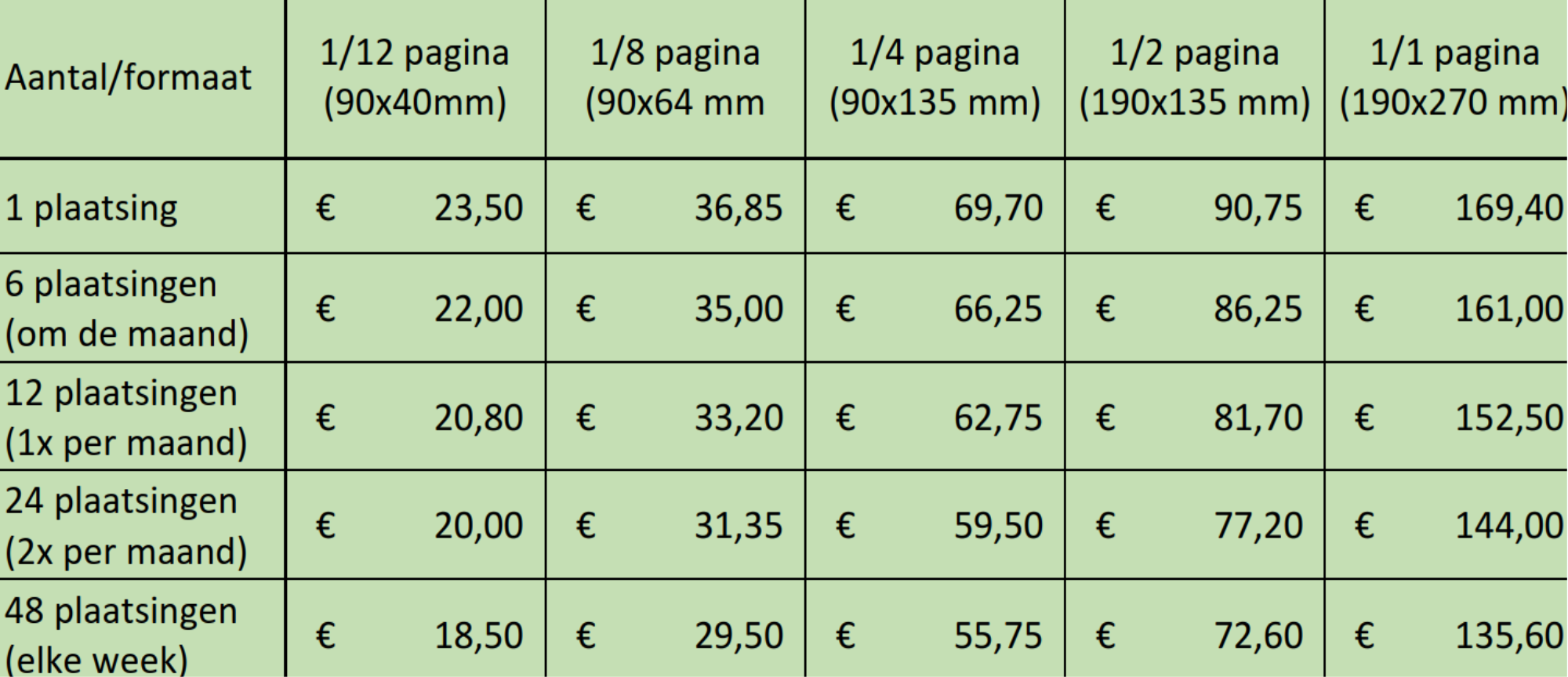 Prijslijst weekblad (220 x 95 mm)
